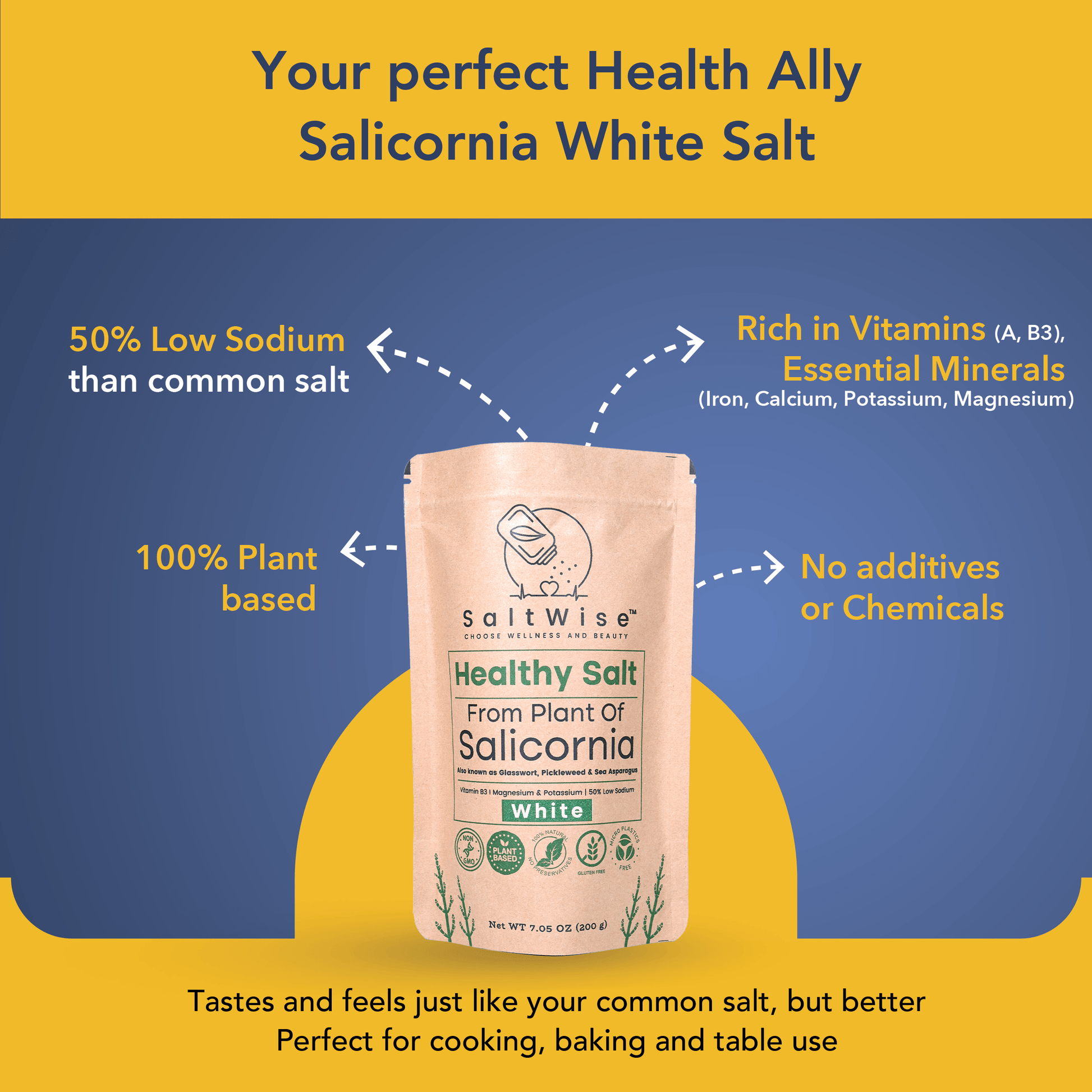Naturally loaded with nutrients like Vitamin A, B3, Iron, Calcium, Magnesium, Potassium and with 50% less Sodium, Salicornia White Salt is your perfect health ally. Chemical free, Additive Free, and Gluten free Salt is perfect for cooking, baking and table use.